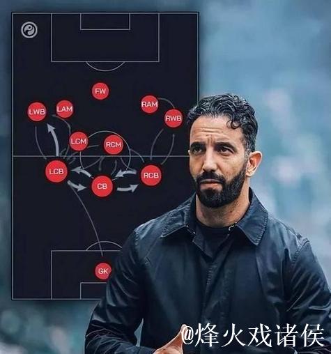 阿莫林:能接受名宿们的意见,对他们来说唯一问题是曼联没赢 阿莫林:能接受名宿们的意见,对他们来说唯一问题是曼联没赢