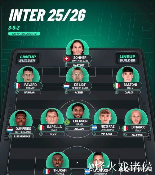 登顶全靠同行衬托,一数据揭示国米最大弱点 登顶全靠同行衬托,一数据揭示国米最大弱点